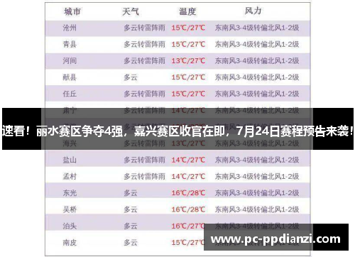速看！丽水赛区争夺4强，嘉兴赛区收官在即，7月24日赛程预告来袭！